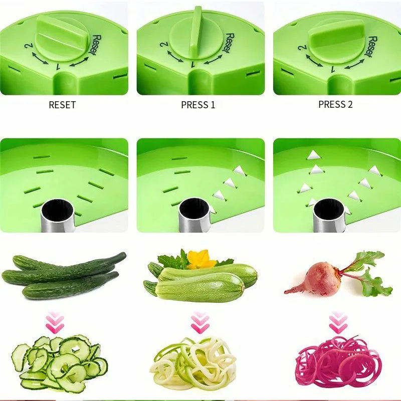 Adjustable Vegetable Spiral Grater Cutter