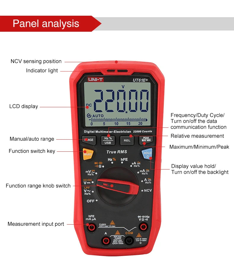Smart Professional Digital Multimeter