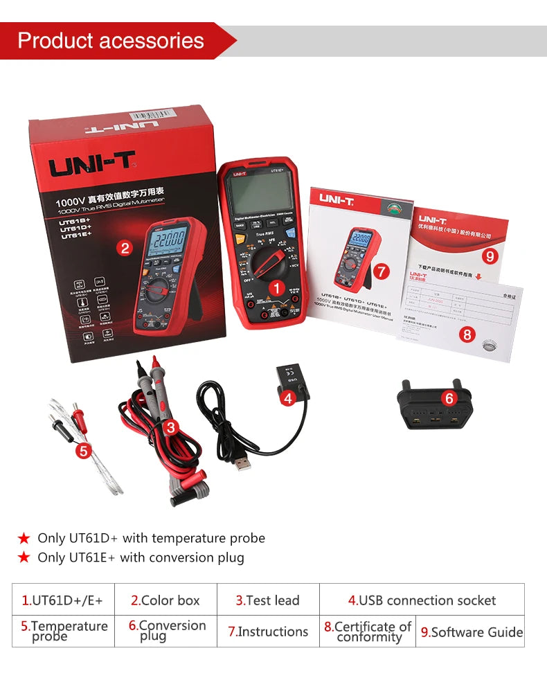Smart Professional Digital Multimeter
