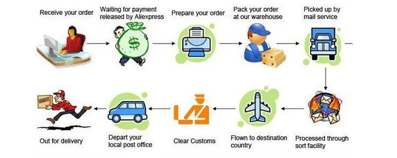 Nordic Luxury Marble Glazed Golden Pattern Ceramic Plate