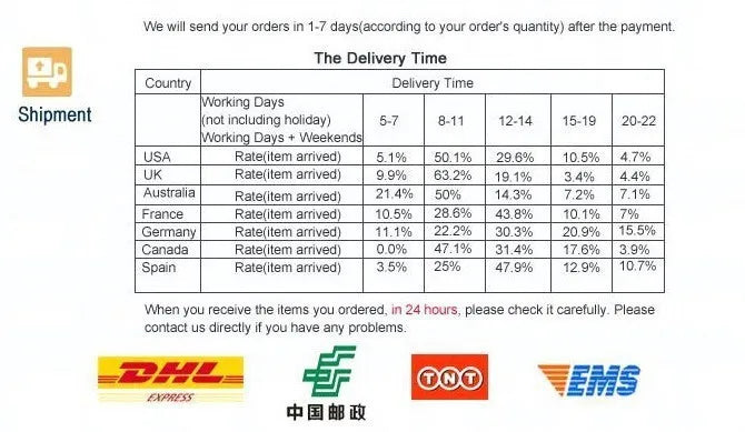 Nordic Luxury Marble Glazed Golden Pattern Ceramic Plate