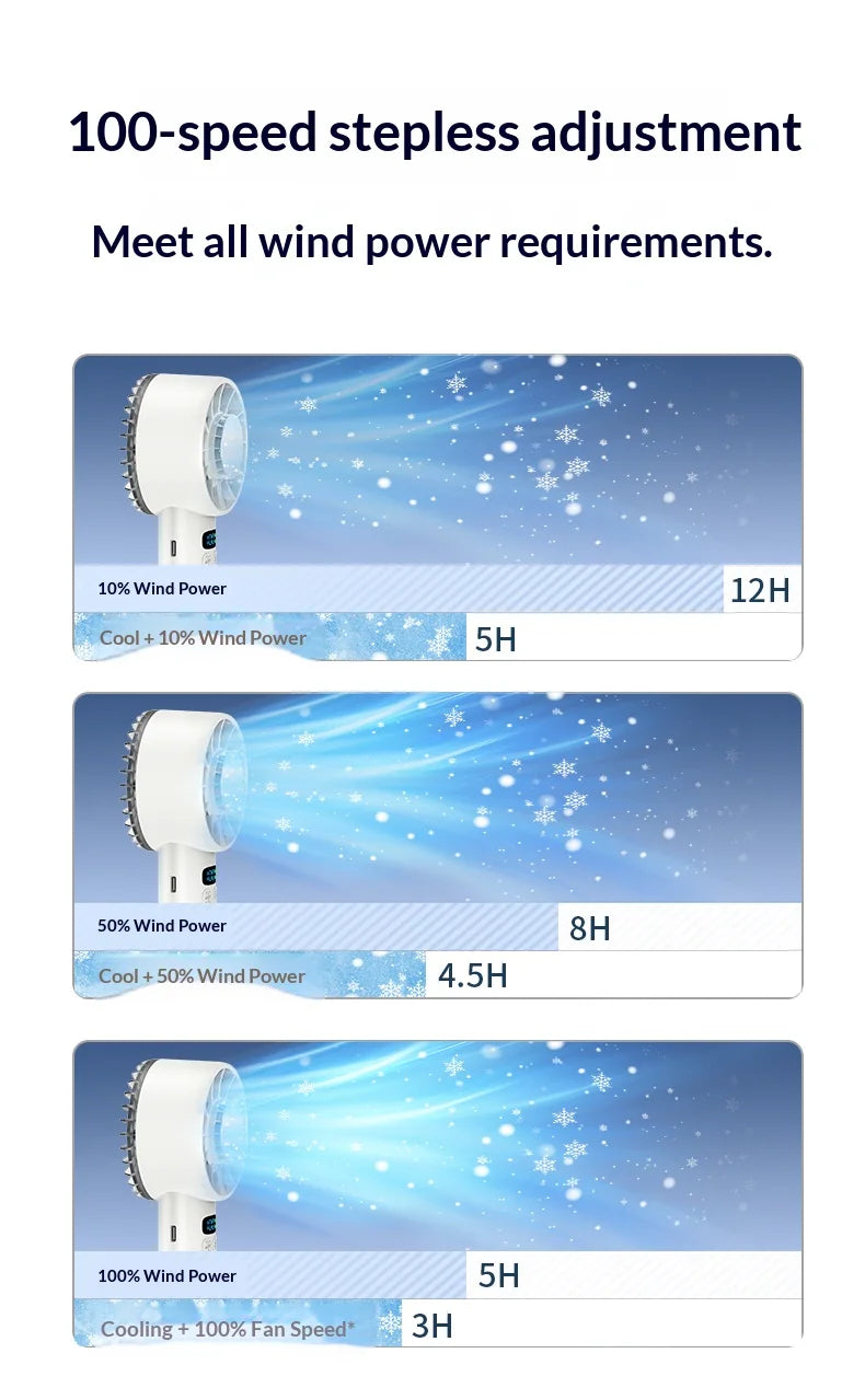 Ice compress high-speed cooling fan