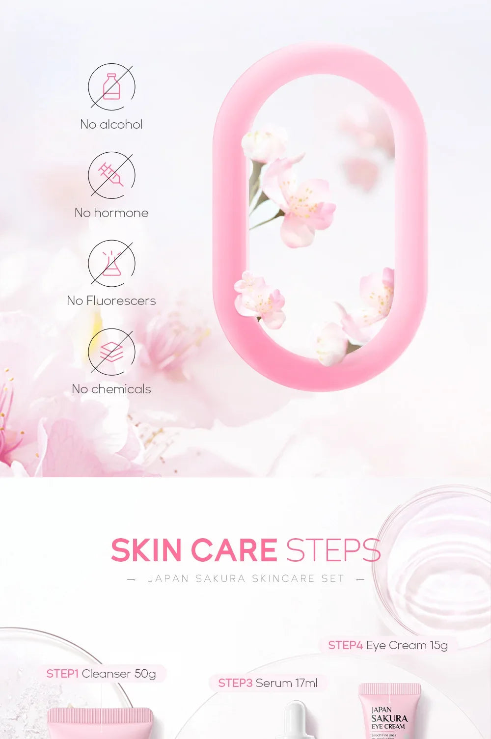 LAIKOU Sakura Skin Care Sets