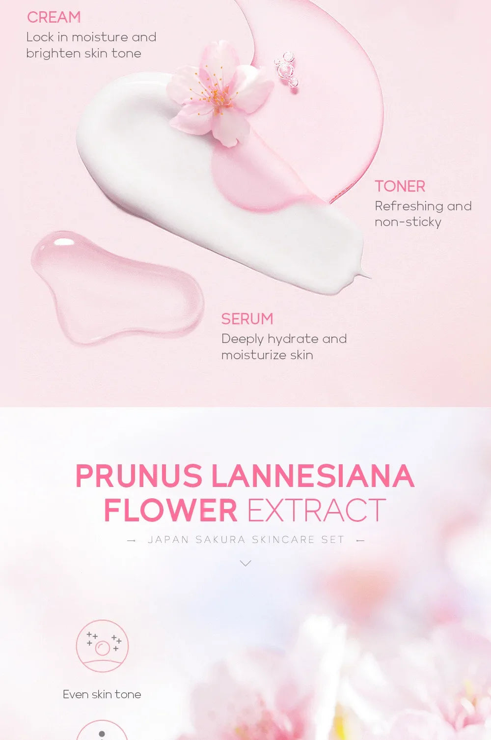 LAIKOU Sakura Skin Care Sets