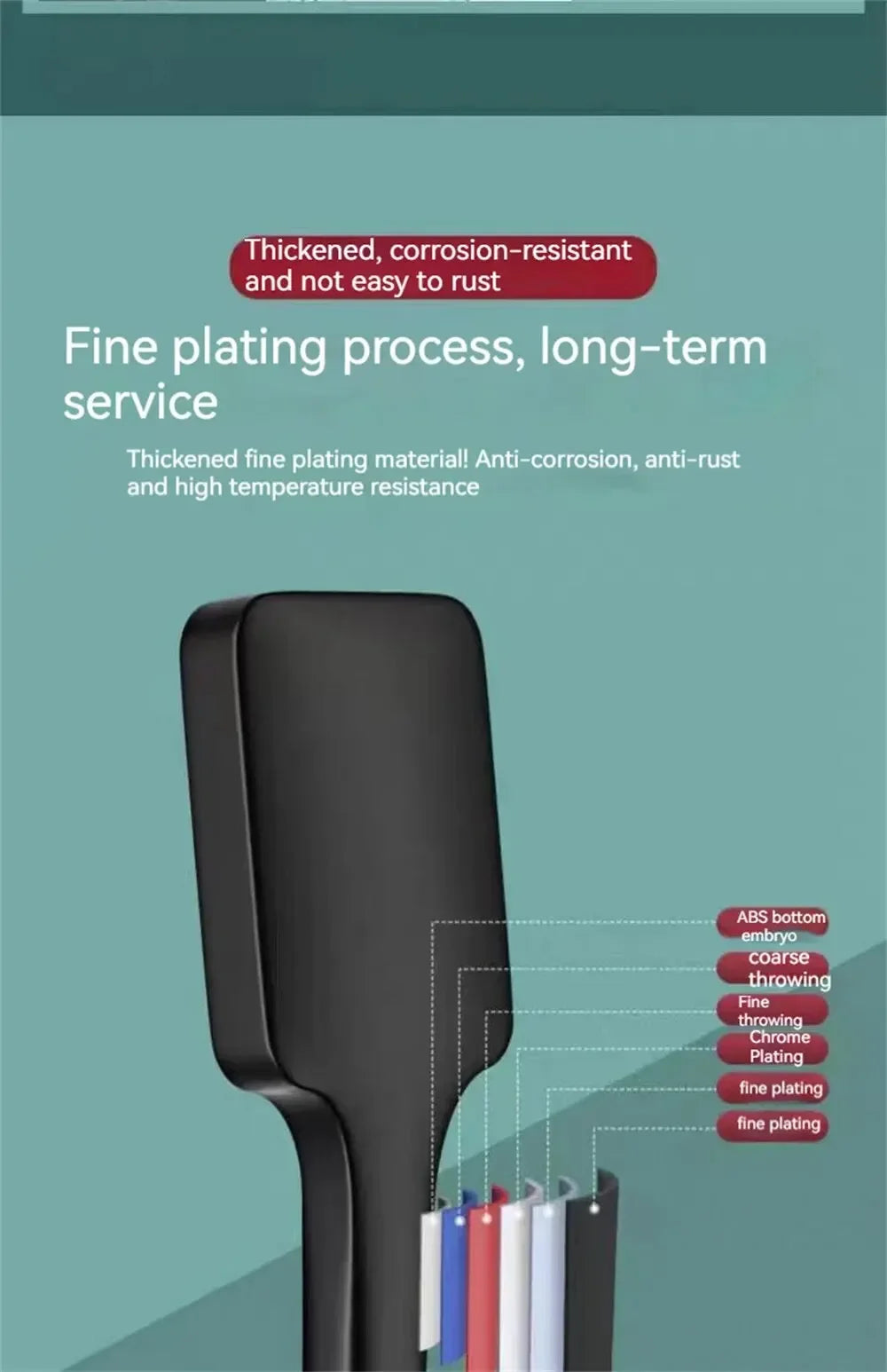 Adjustable Shower Head with 3 Mode