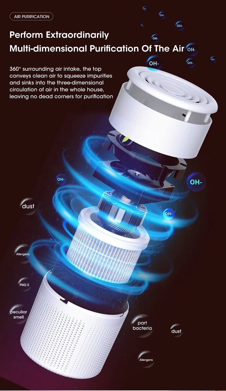 Smart Air Purifier