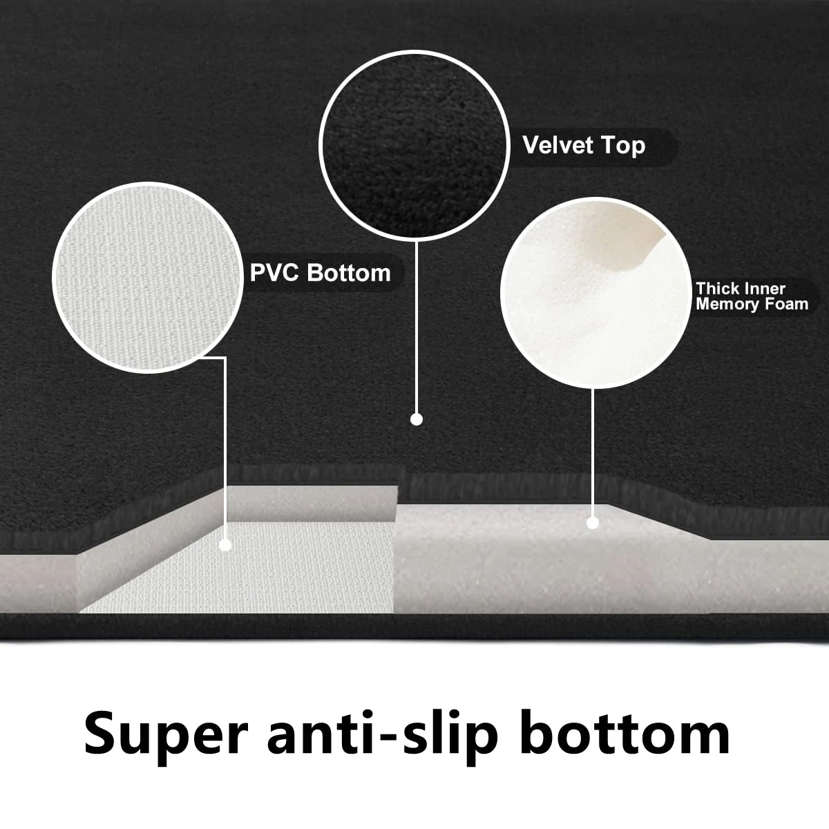 Non Slip Bath Mat
