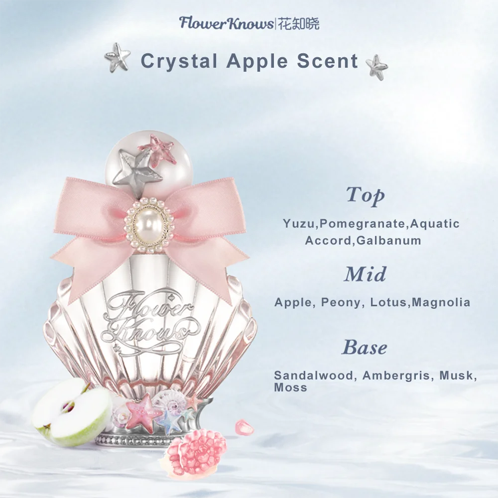 Flower Knows 2025 Shells Jewel Perfume