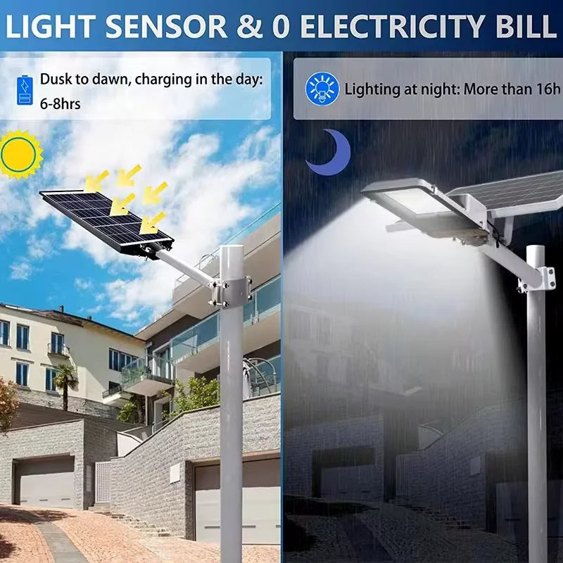 Aluminum 8000mah High Power Solar Outdoor Waterproof Wall lamp