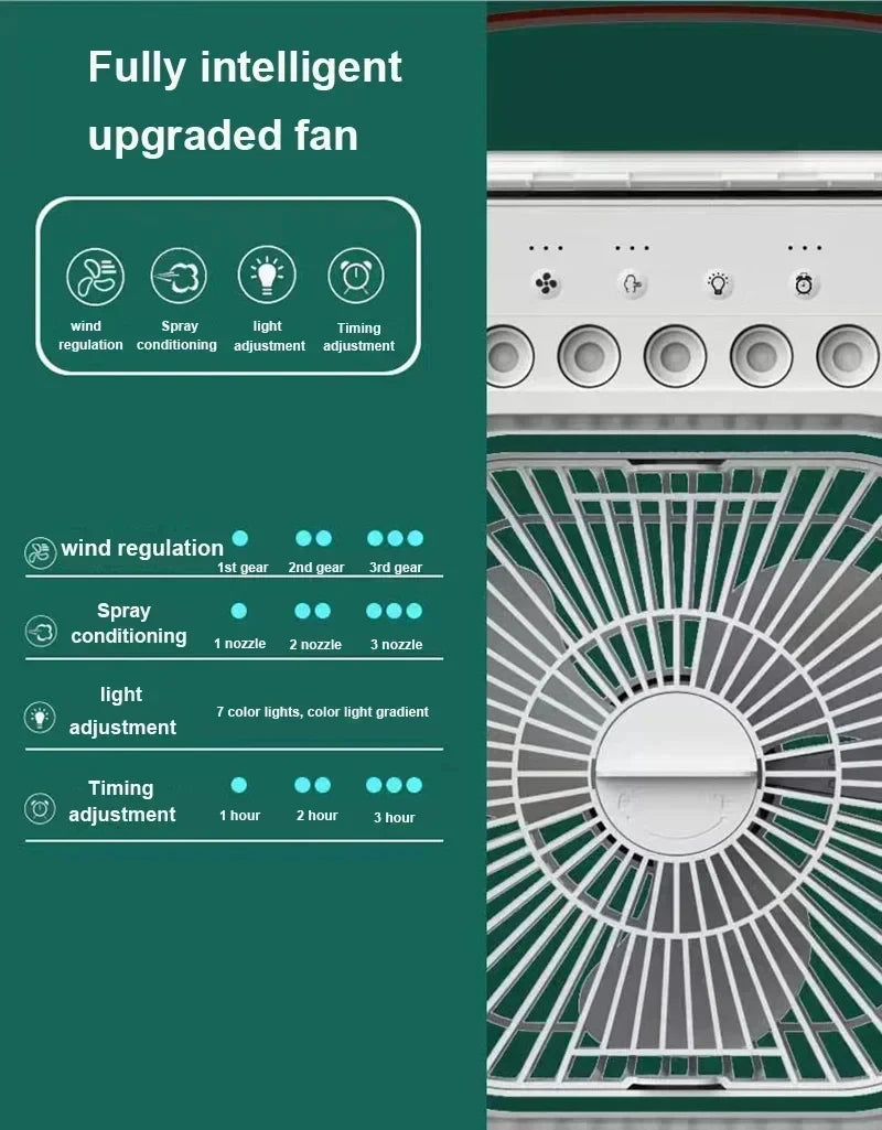 New 3 In 1 Portable Fan