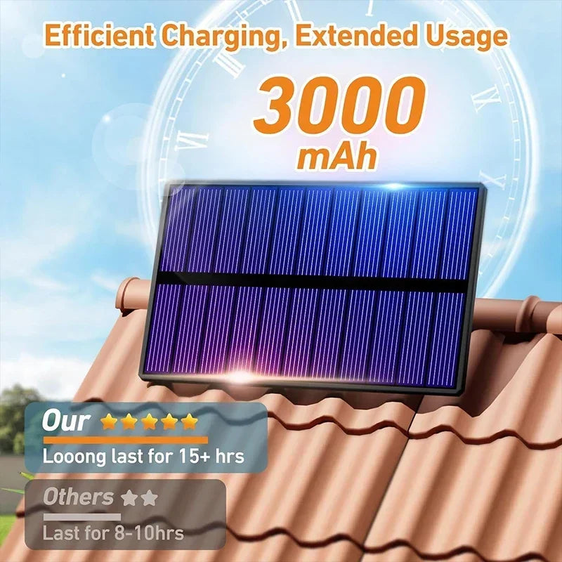Solar Light Outdoor