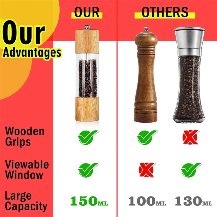 Salt and Pepper Grinder Set