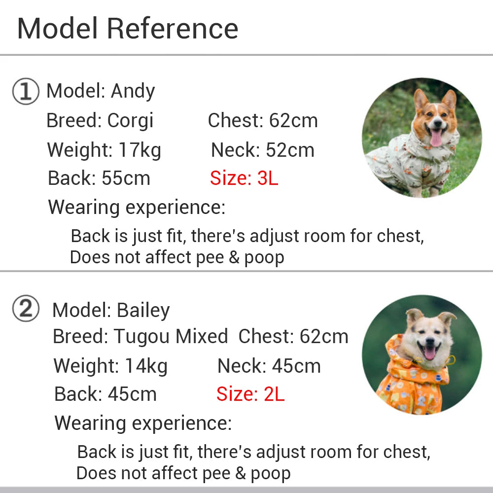 Waterproof Dog Raincoat