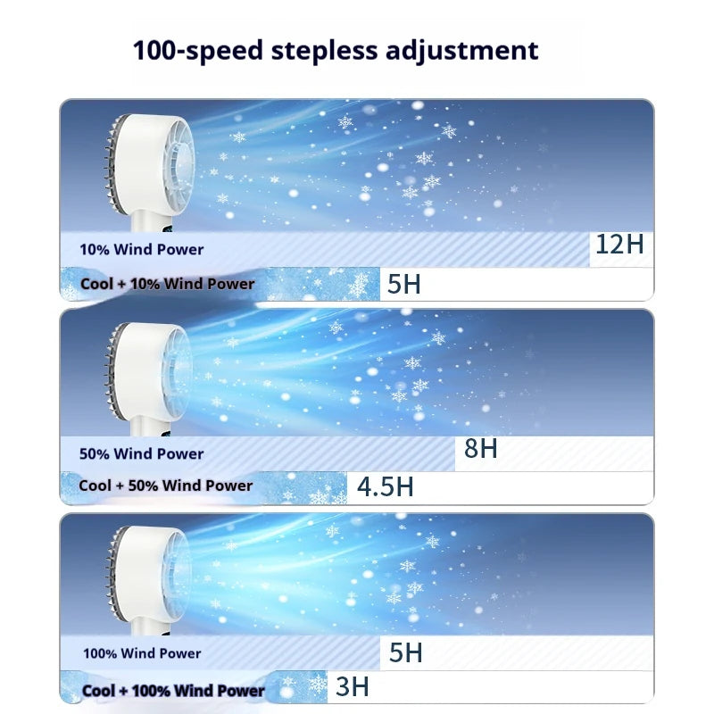 Ice compress high-speed cooling fan