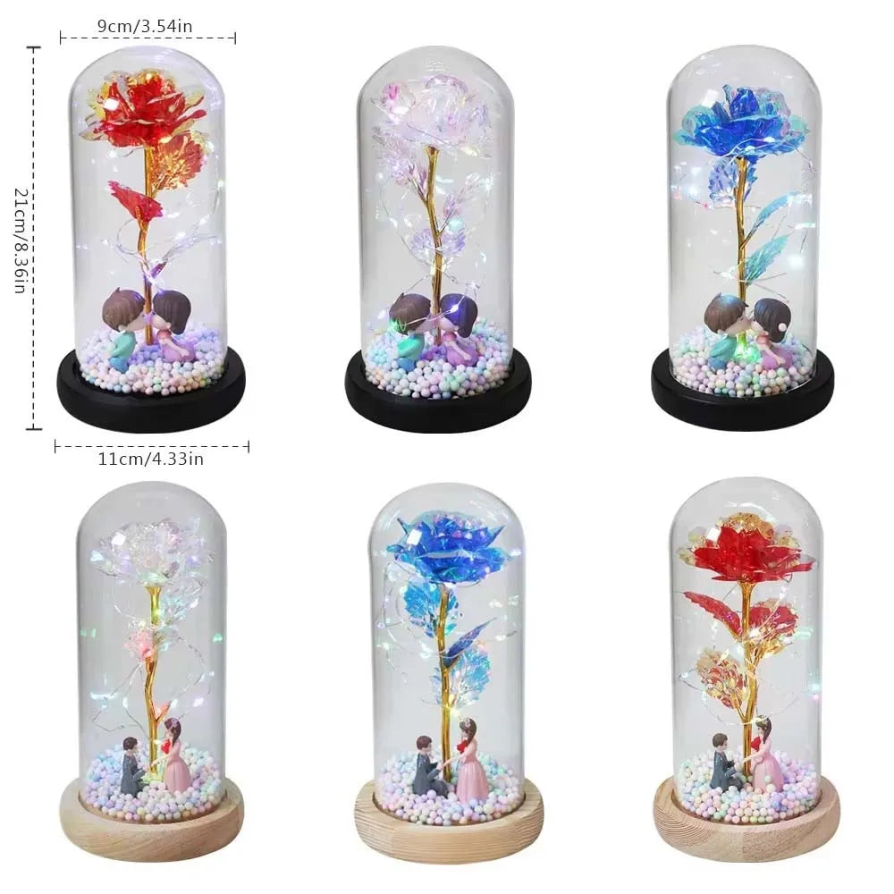 Mothers Day Rose Gifts
