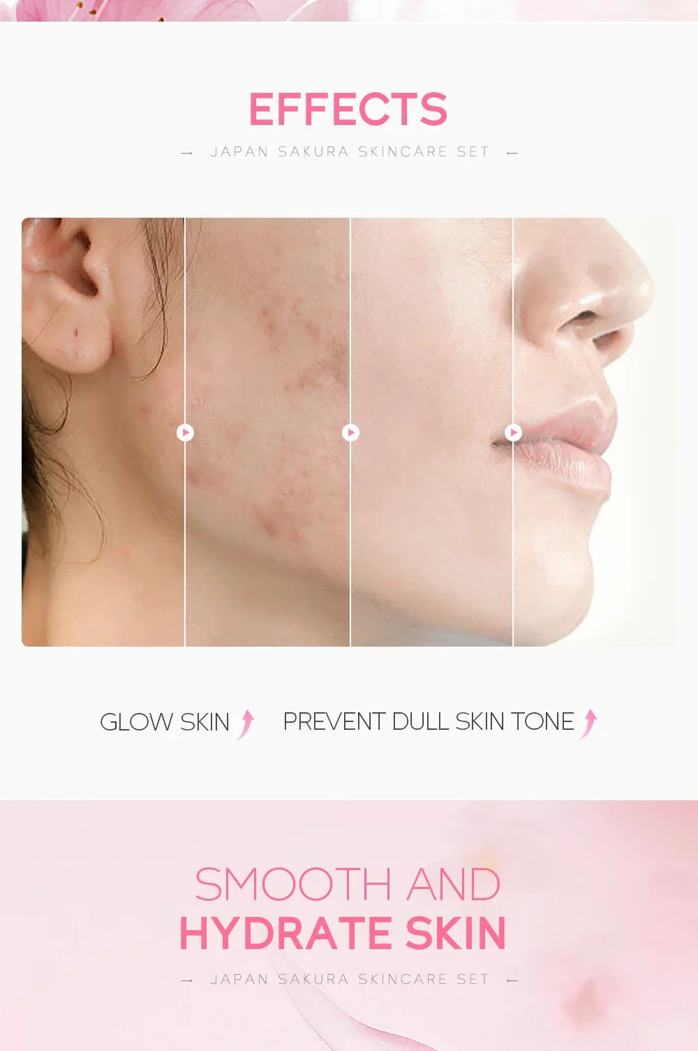 LAIKOU Sakura Skin Care Sets