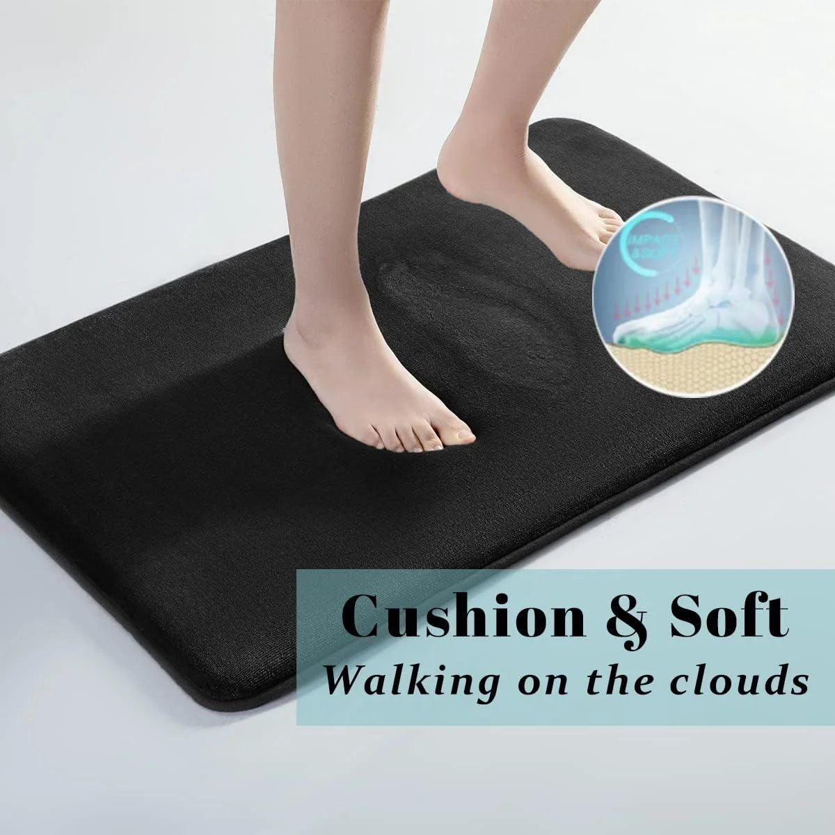 Non Slip Bath Mat
