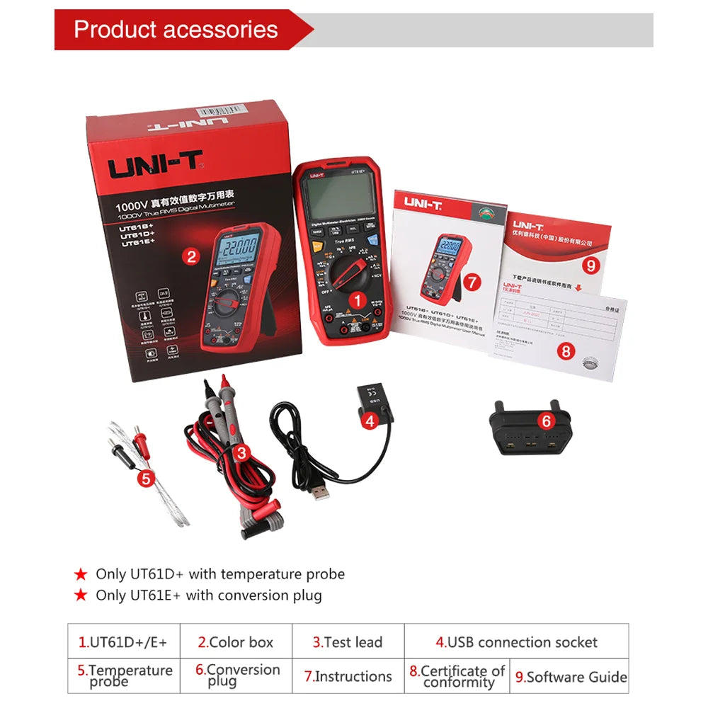 Smart Professional Digital Multimeter