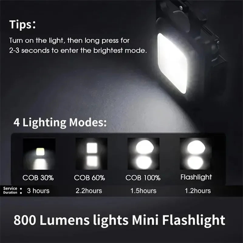 Mini LED Keychain Flashlight
