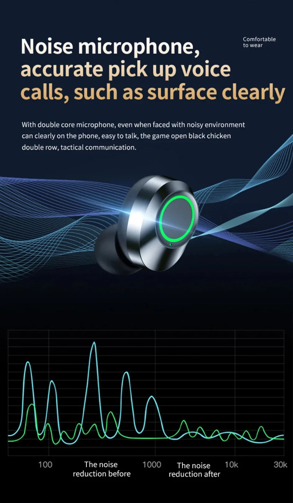 PHONEPACE Wireless gaming headphones Bluetooth 5.3 high-quality audio